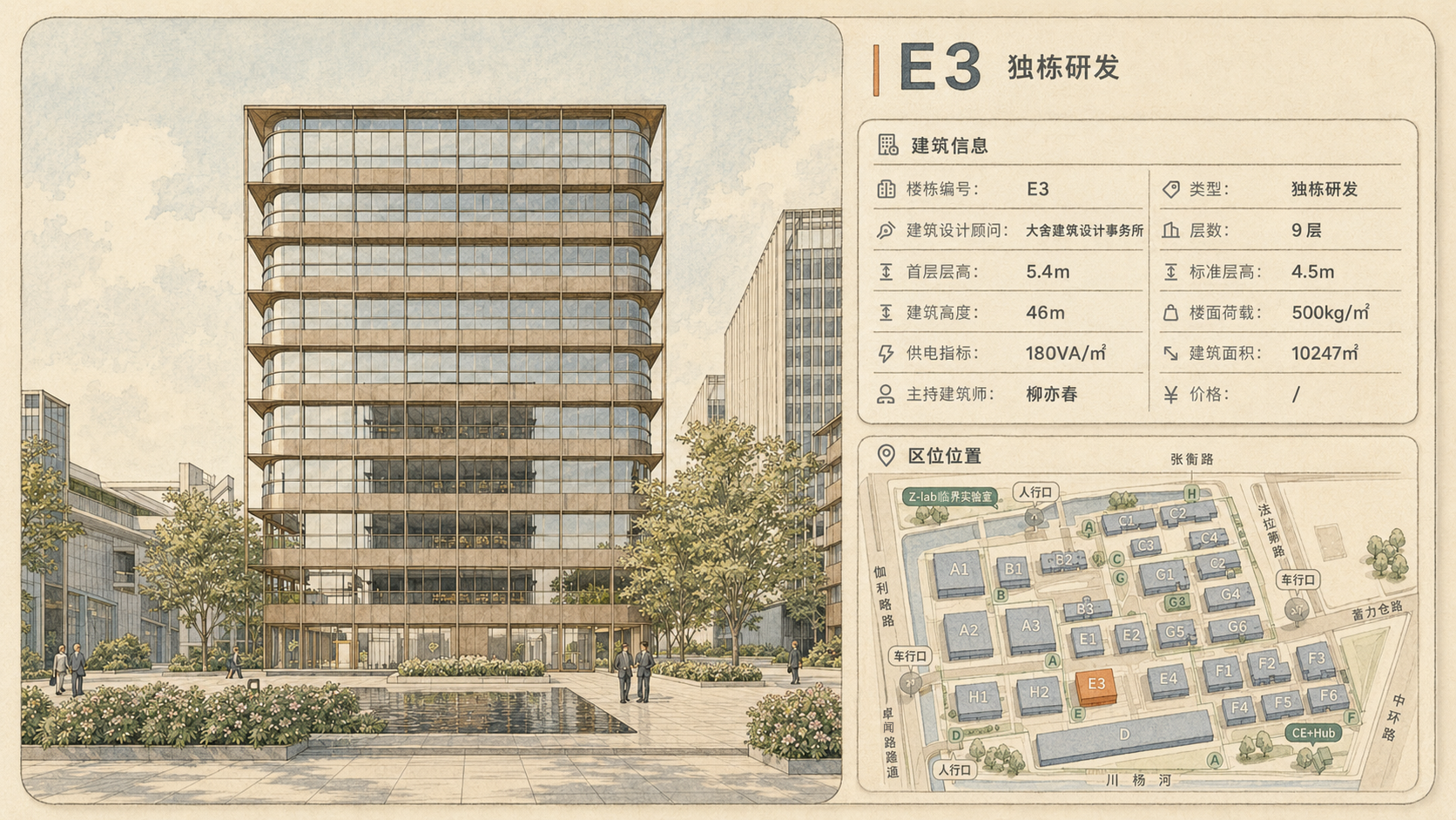 E3 独栋研发详情