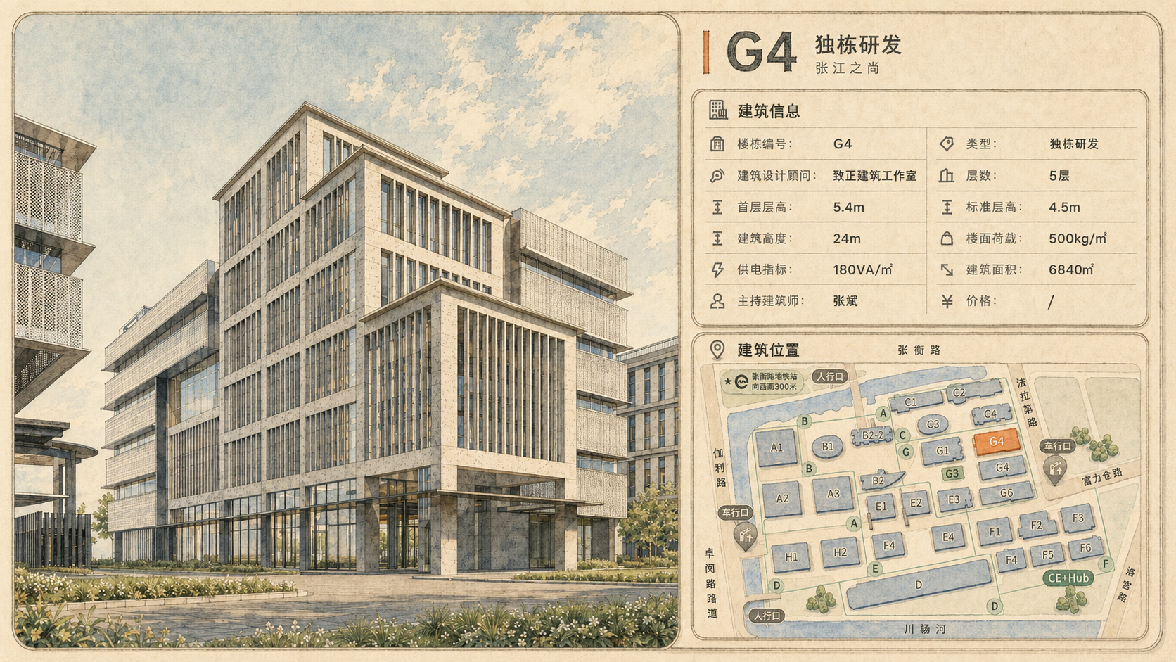 G4 独栋研发详情