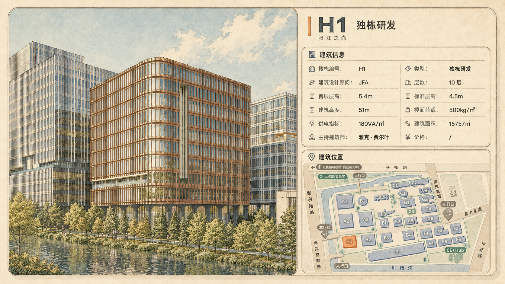 H1 独栋研发详情
